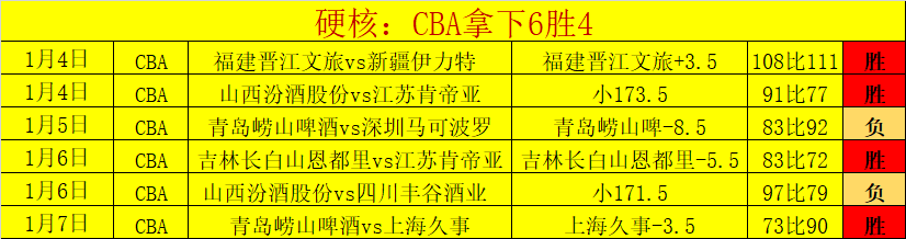 体育,产品,od体育,OD体育,OD体育官网,OD体育官方,OD体育下载