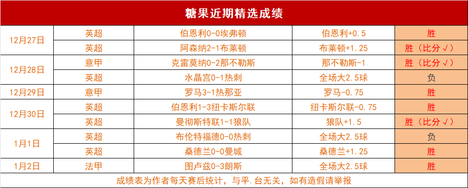 中国男足集,结冲刺世预,迈向全球新,OD体育,OD体育官网,OD体育官方,OD体育下载