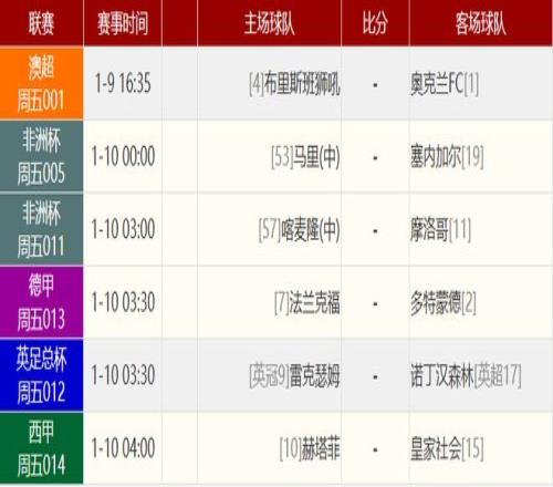 纽卡对决罗,梅罗双响,热刺最佳球,OD体育,OD体育官网,OD体育官方,OD体育下载