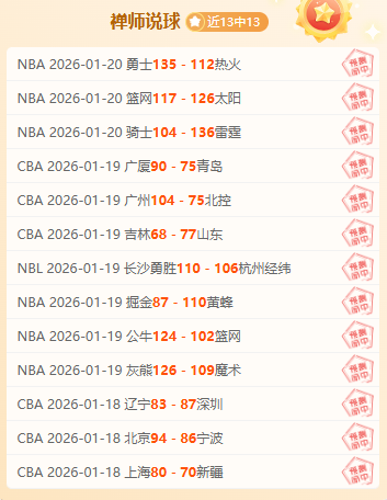 王者归来,揭秘国王主,场能否打破,OD体育,OD体育官网,OD体育官方,OD体育下载