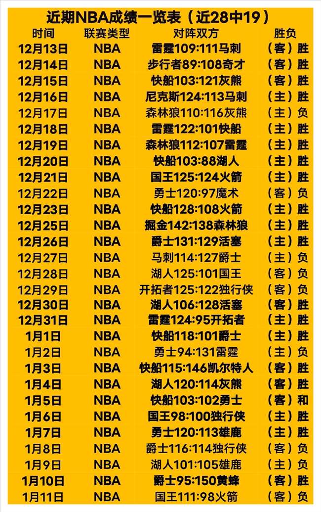 津门虎主场,夺冠,罗斯进球,OD体育,OD体育官网,OD体育官方,OD体育下载