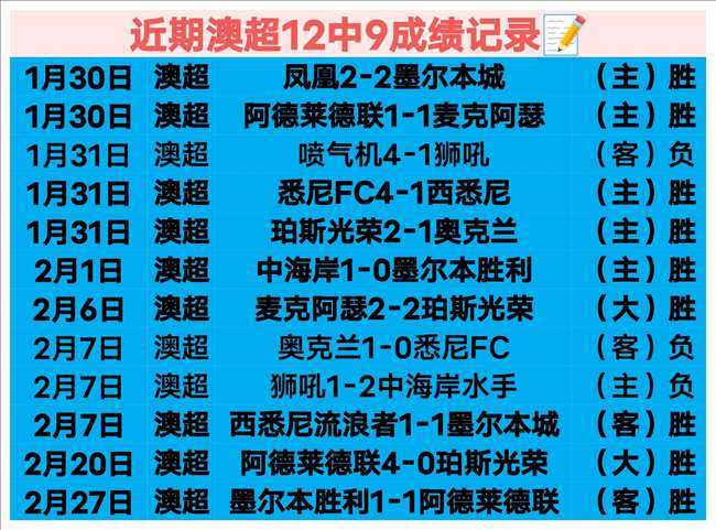 山西队打破,四川队,连胜纪录,OD体育,OD体育官网,OD体育官方,OD体育下载