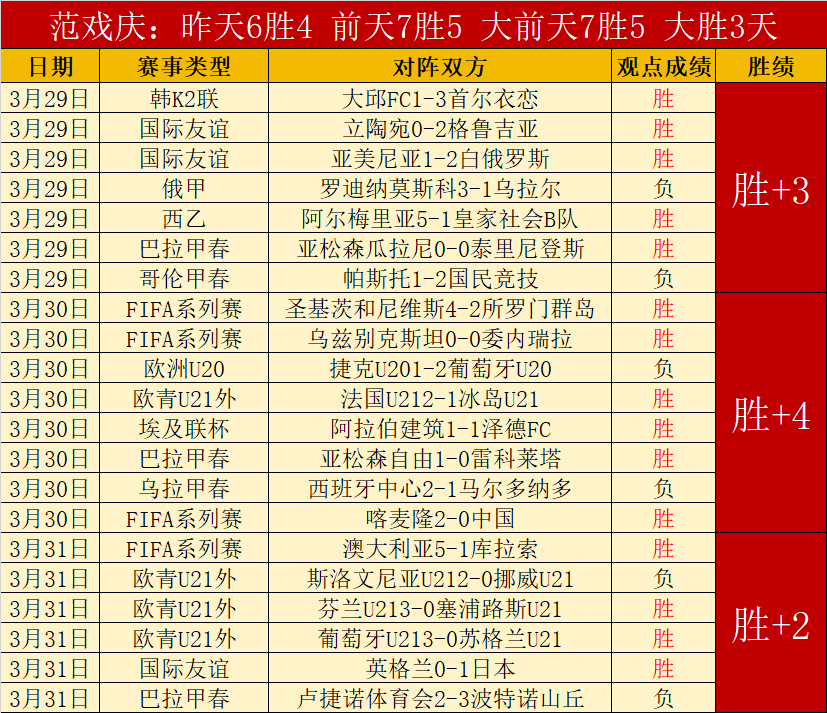 同城德比,米兰与国米,战成平手,OD体育,OD体育官网,OD体育官方,OD体育下载