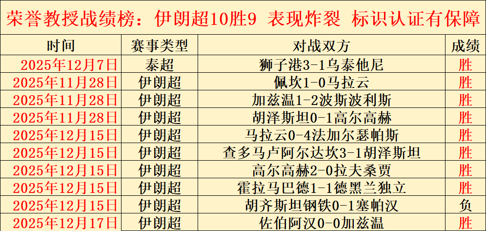 大乐透期号,专家推荐,魔术对阵骑,OD体育,OD体育官网,OD体育官方,OD体育下载