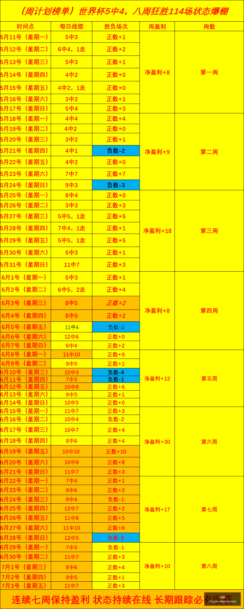 体育,od体育,od体育官网,od体育官网,od体育直播,od体育互动,od体育下载,od体育平台
