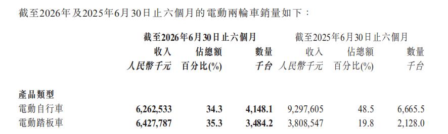工业金属价格波动解析：涨跌一览终极指南