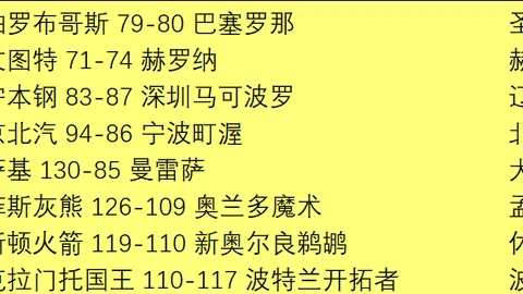 印尼砸2000万欧引进防线引争议：荷意中卫加盟，防守不力连丢5球