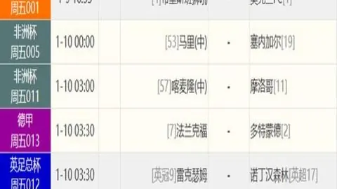 纽卡对决罗梅罗双响，热刺最佳球员当之无愧！