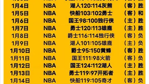 斯诺克中国公开赛官方回归：8月8日太原开赛