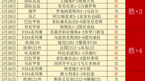 “同城德比：米兰与国米战成平手”